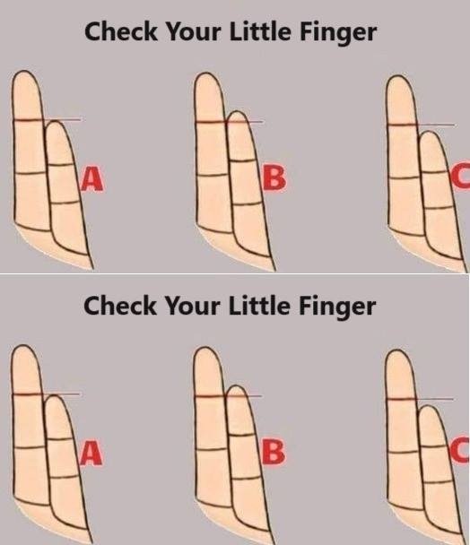 Unlocking the Secrets of Your Little Finger: A Hidden Treasure of Personality Traits! 25 IMG 20260124 WA0003