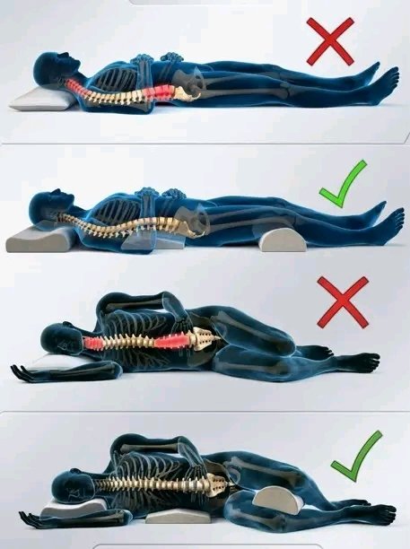 Votre position de sommeil en dit peut-être plus sur vous que vous ne l’imaginez… Voir plus 25 1783438306980
